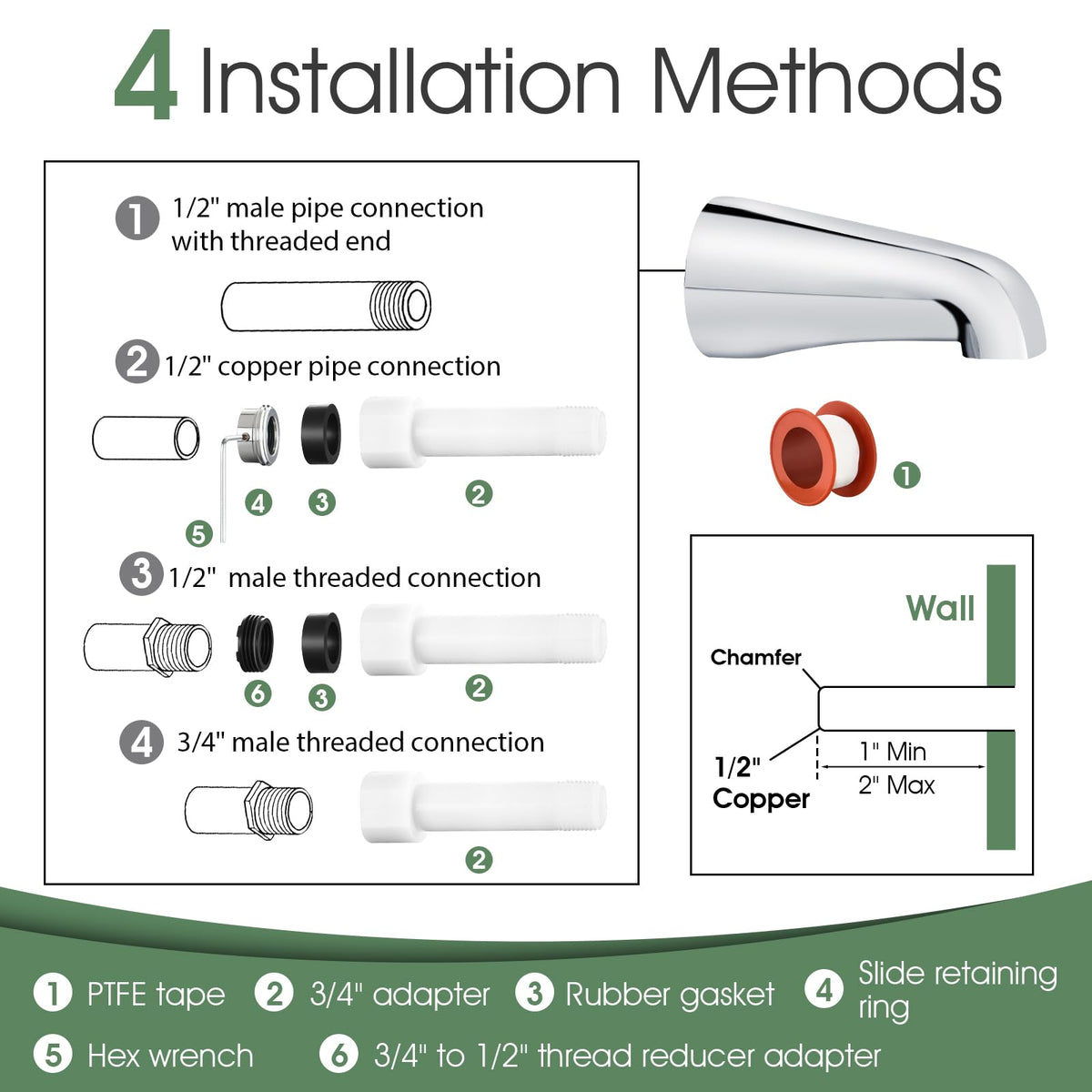 Mornwaen adapters and tape enable versatile connections across sizes