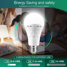 MOSLIAN emergency bulb with E27 socket for easy fit