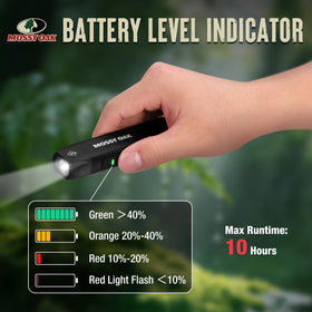 Mossy Oak flashlight beam reaches 380 feet for long-range tasks