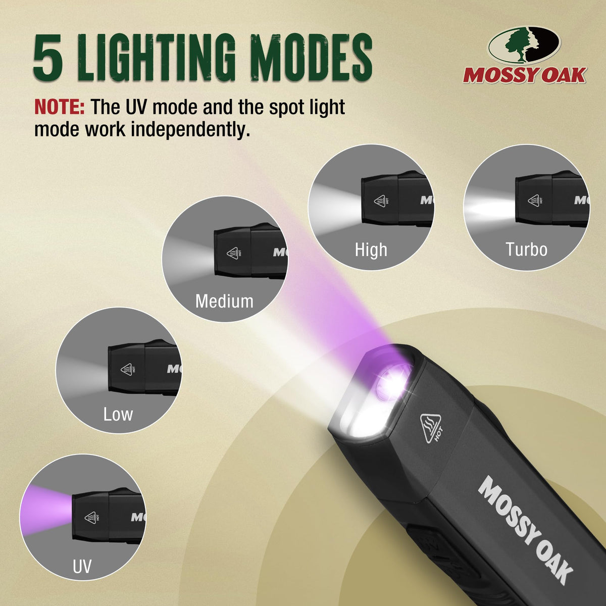 Mossy Oak flashlight with magnetic base and clip enables hands-free garage work.