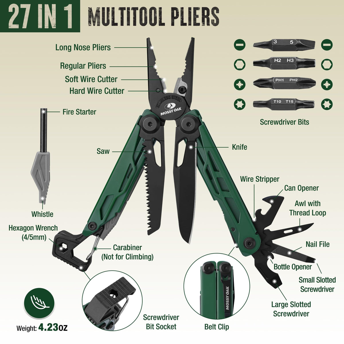 Mossy Oak multitool knife blade highlights corrosion-resistant edge for field cuts