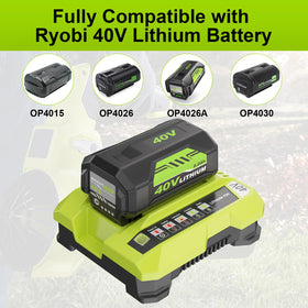 Moticett charger kit included for quick battery swaps with Ryobi systems.