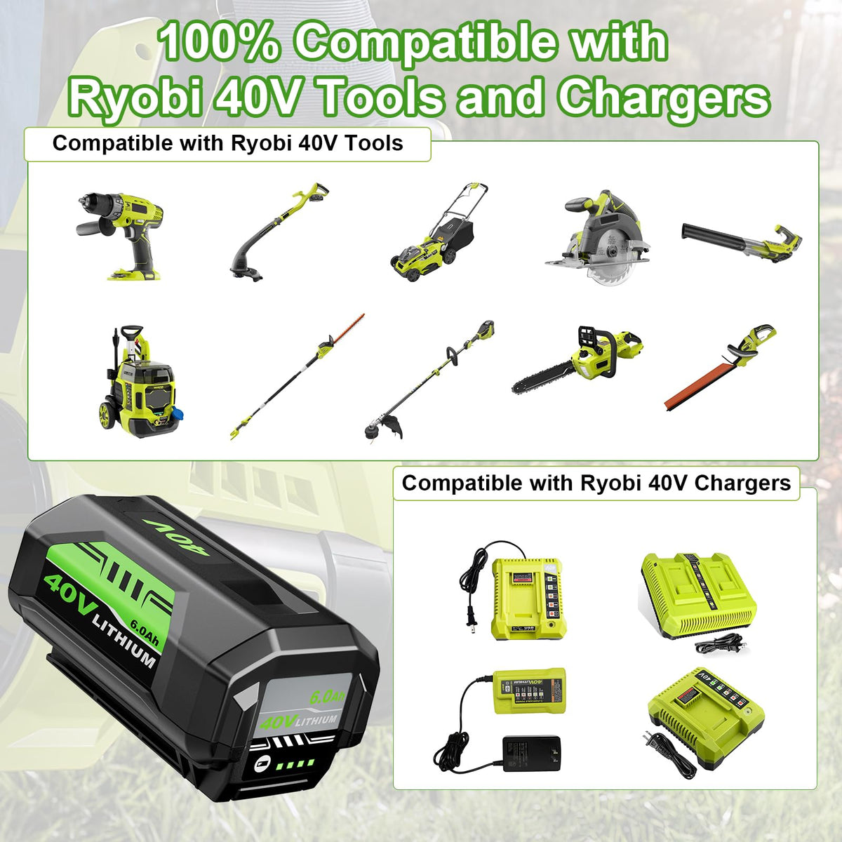 Moticett 40V 6Ah smart protection graphic emphasizes safety features