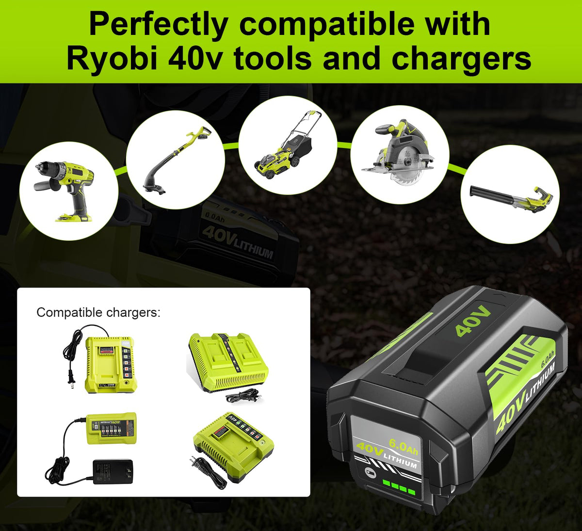 Moticett 40V compatibility ensures smooth use with Ryobi OP4040 series.