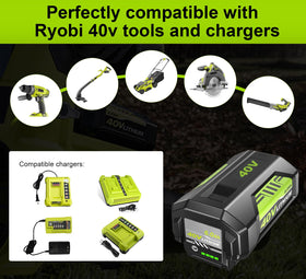Moticett 40V compatibility ensures smooth use with Ryobi OP4040 series.