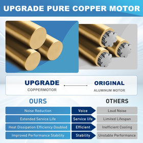 Motoasis quick-installation guide image shows a 10-minute upgrade.