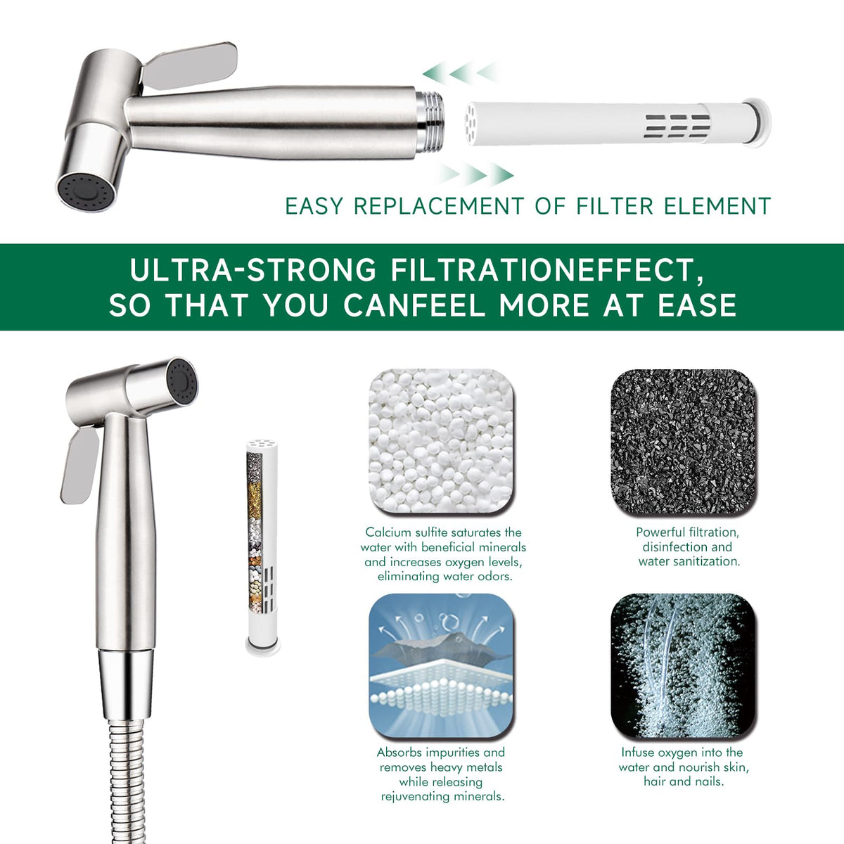 Mougcet replacement filters pack for cleaner water and extended bidet performance.