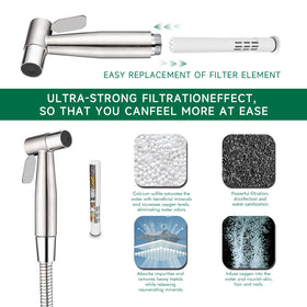 Mougcet replacement filters pack for cleaner water and extended bidet performance.
