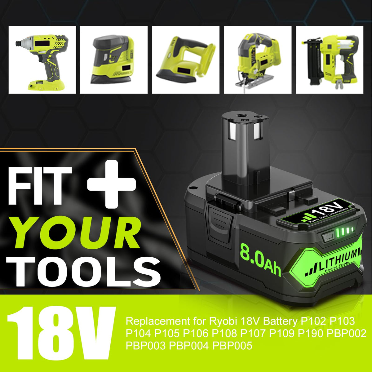 Mounzuikue 2-pack 8000mAh Ryobi 18V battery side view highlighting compatibility