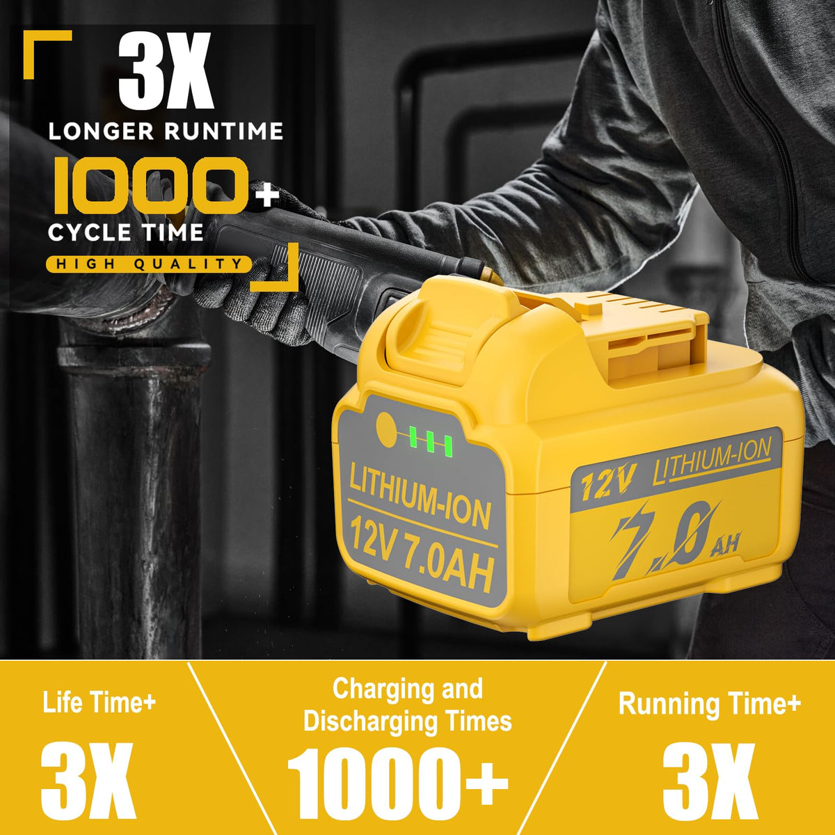 Mounzuikue dual 7000mAh Dewalt DCB124 battery powering tools with extended runtime.