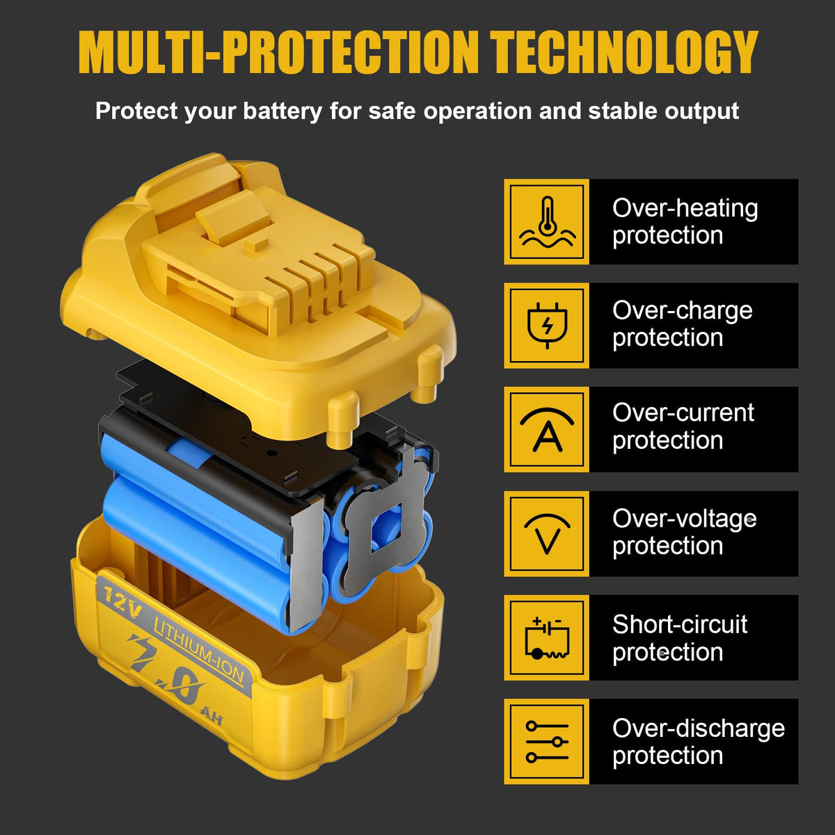 Mounzuikue dual 7000mAh Dewalt DCB124-XJ battery powering tools with extended runtime.