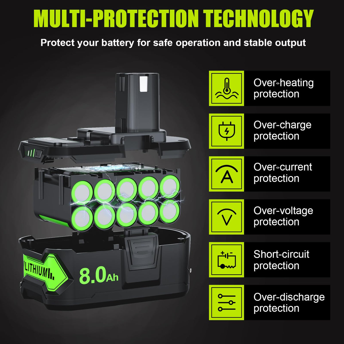 Mounzuikue safety features against overcharge and overheating