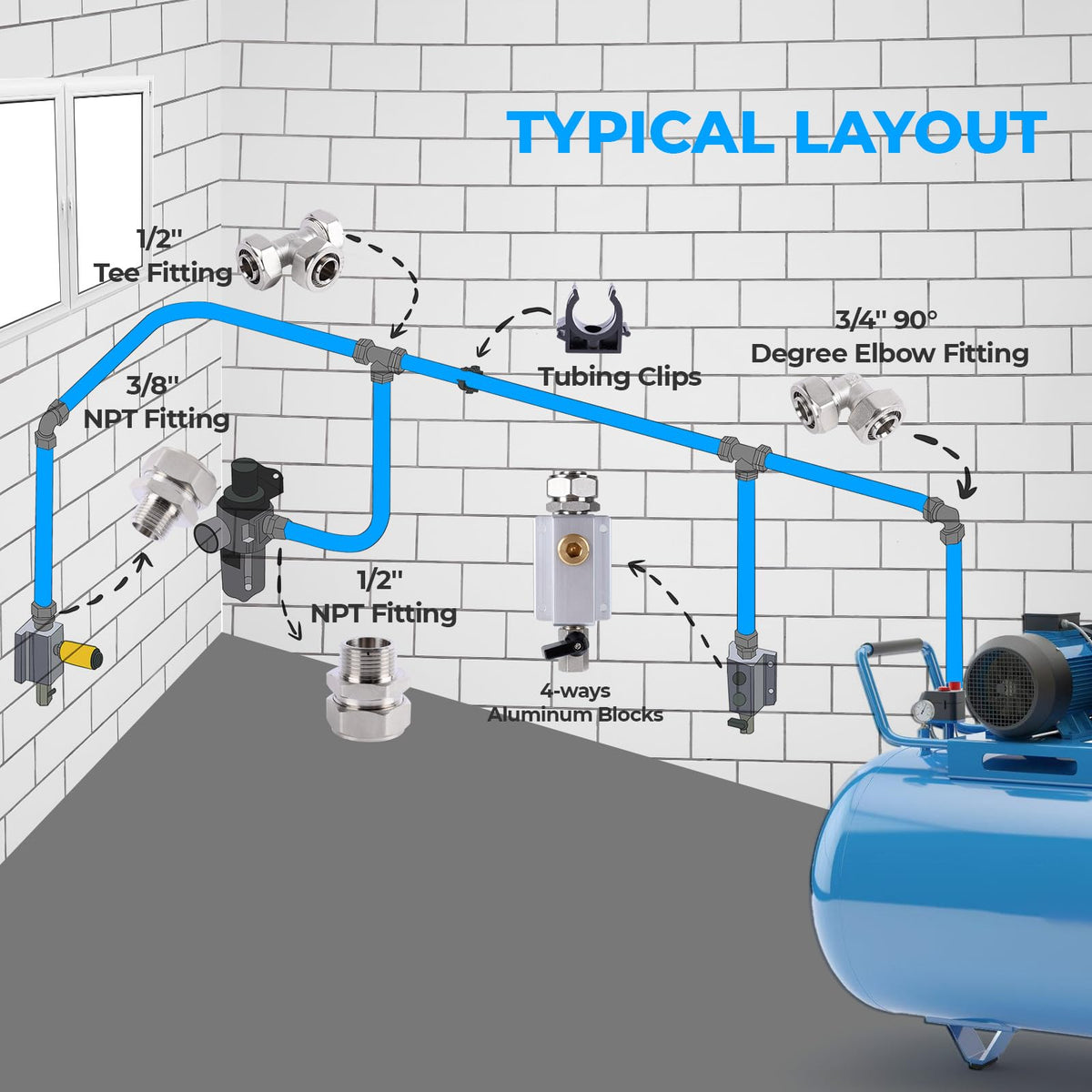Mouuy Shop Air Line Kit garage setup enables clean, efficient compressed air