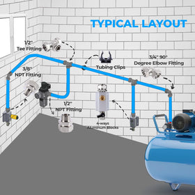 Mouuy Shop Air Line Kit garage setup enables clean, efficient compressed air