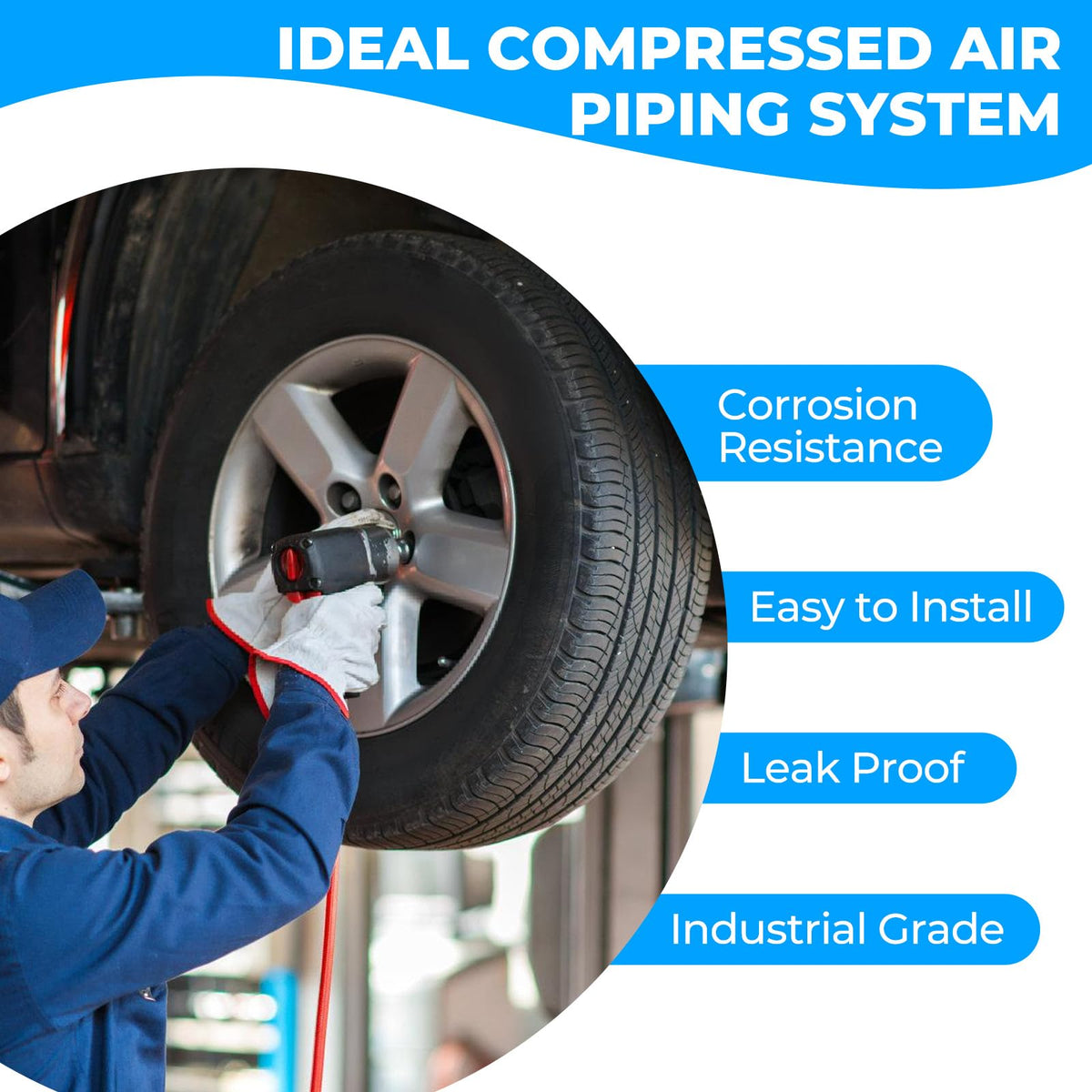 Mouuy Shop Air Line Kit pressure test validates performance under high psi