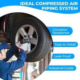 Mouuy Shop Air Line Kit pressure test validates performance under high psi