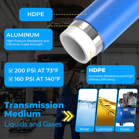 Mouuy Shop Air Line Kit tee fitting demonstrates leak-proof joints and easy installation