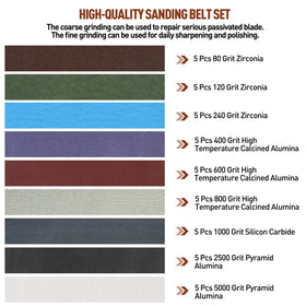 MOVIRON 80-grit zirconia belt close-up for fast material removal during sharpening