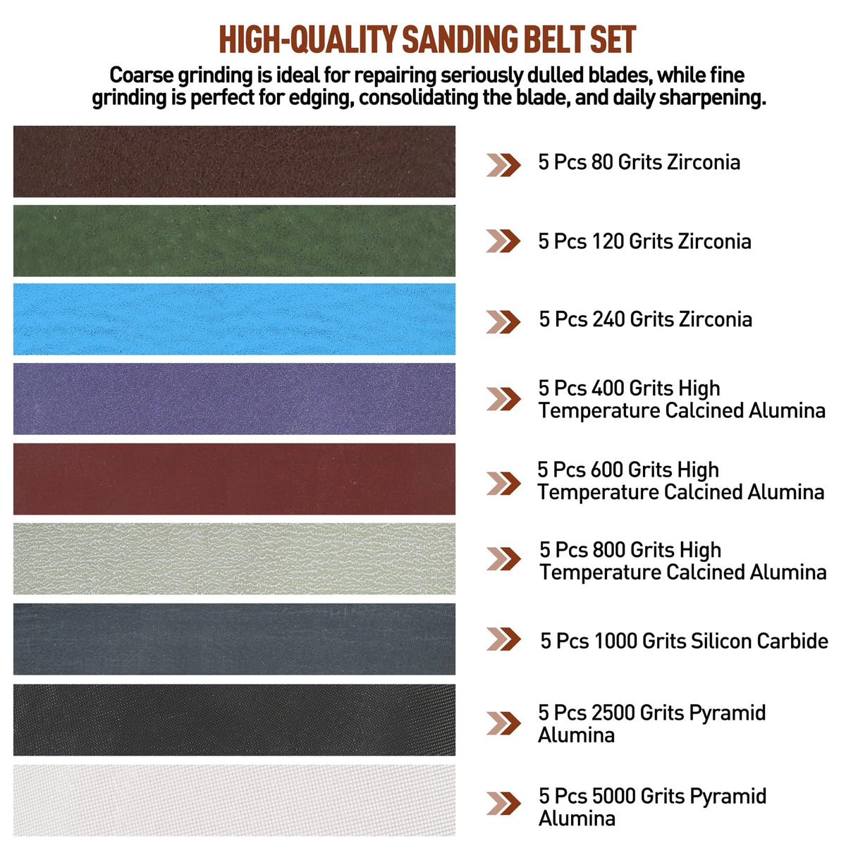 Moviron knife sharpener belts 120 grit for smoother edge refinement