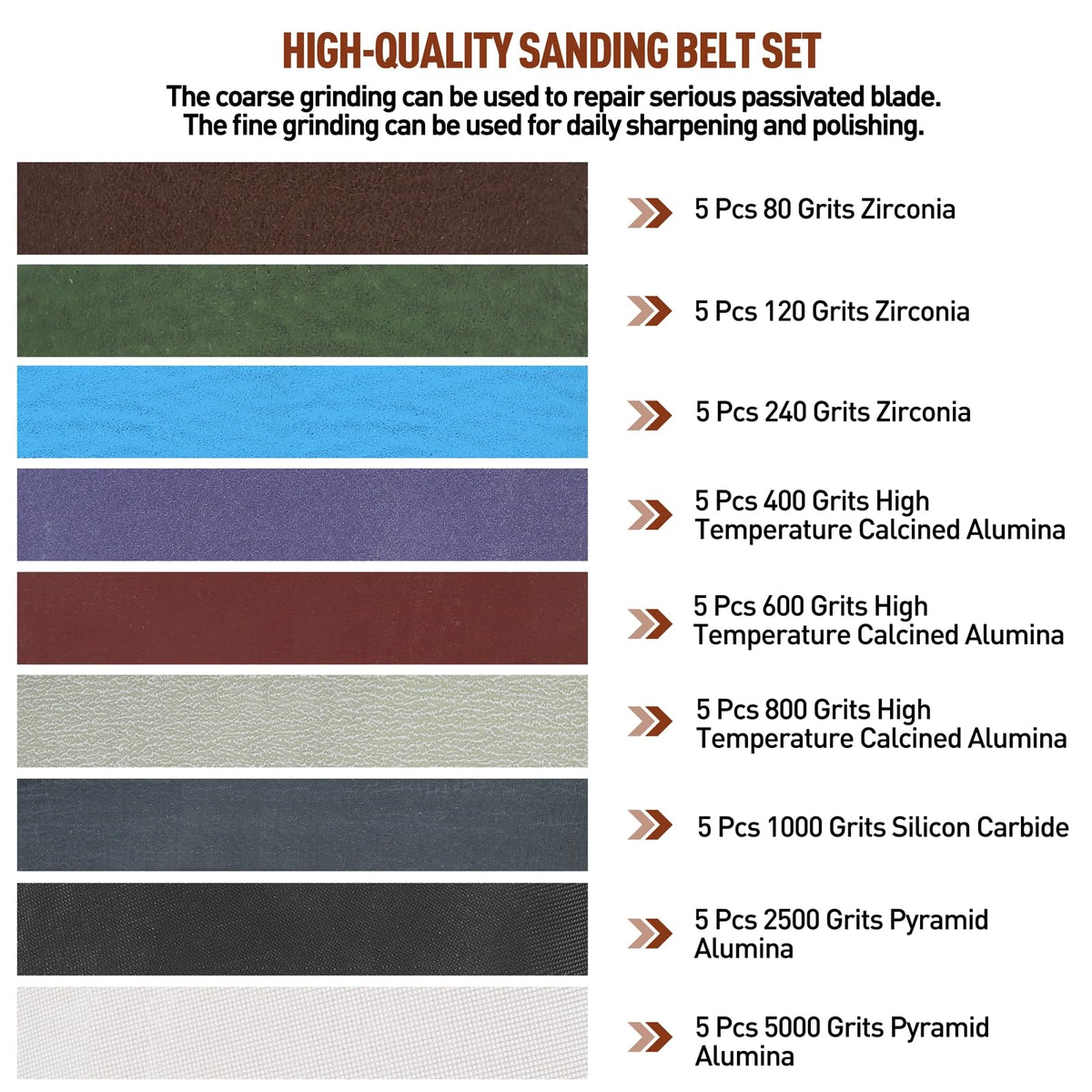MOVIRON 120-grit belt for Work Sharp; smooths surfaces and reduces burrs.