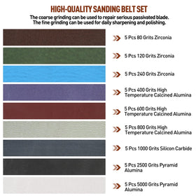 MOVIRON 120-grit belt for Work Sharp; smooths surfaces and reduces burrs.