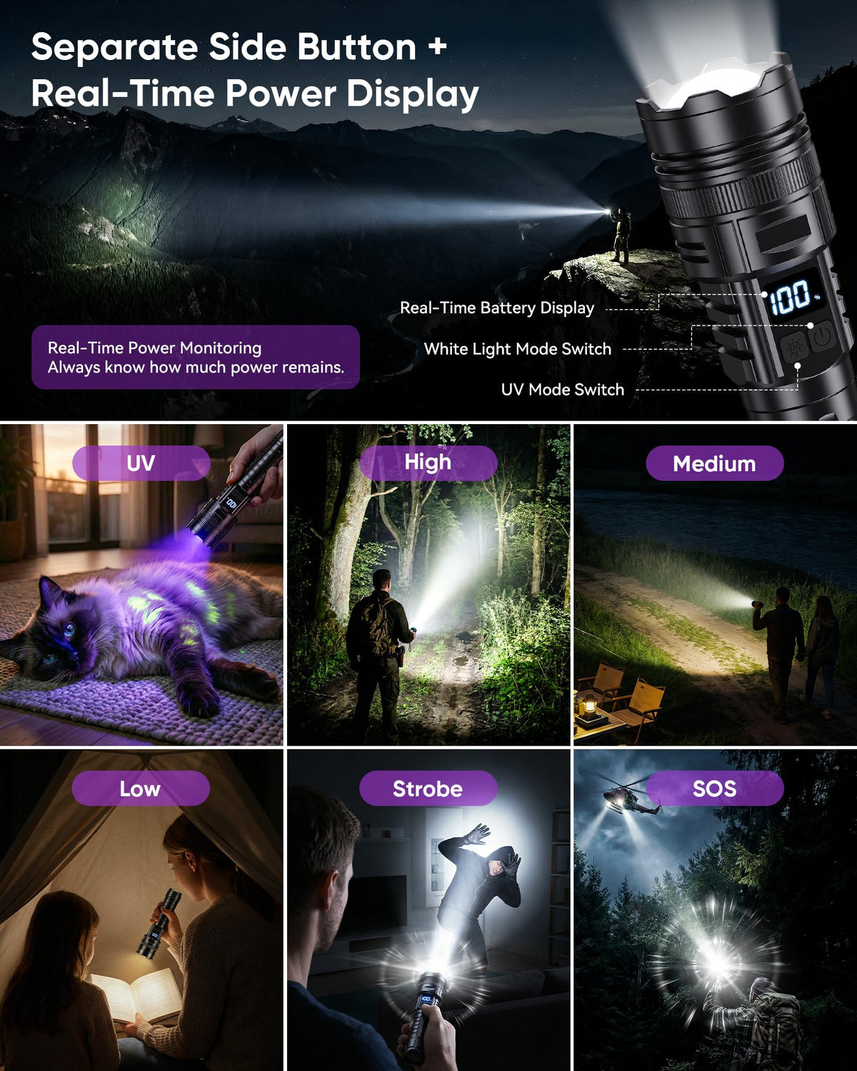 MOWETOO flashlight with digital display shows battery and charge status.
