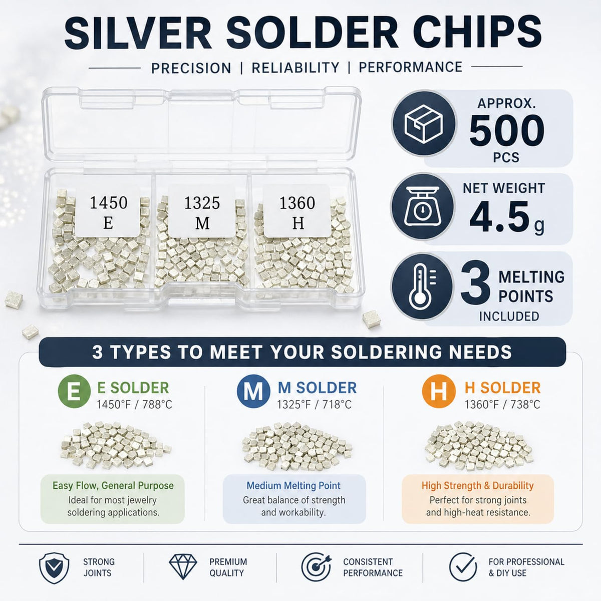 Moxweyeni E/M/H density solder chips with distinct melting points.