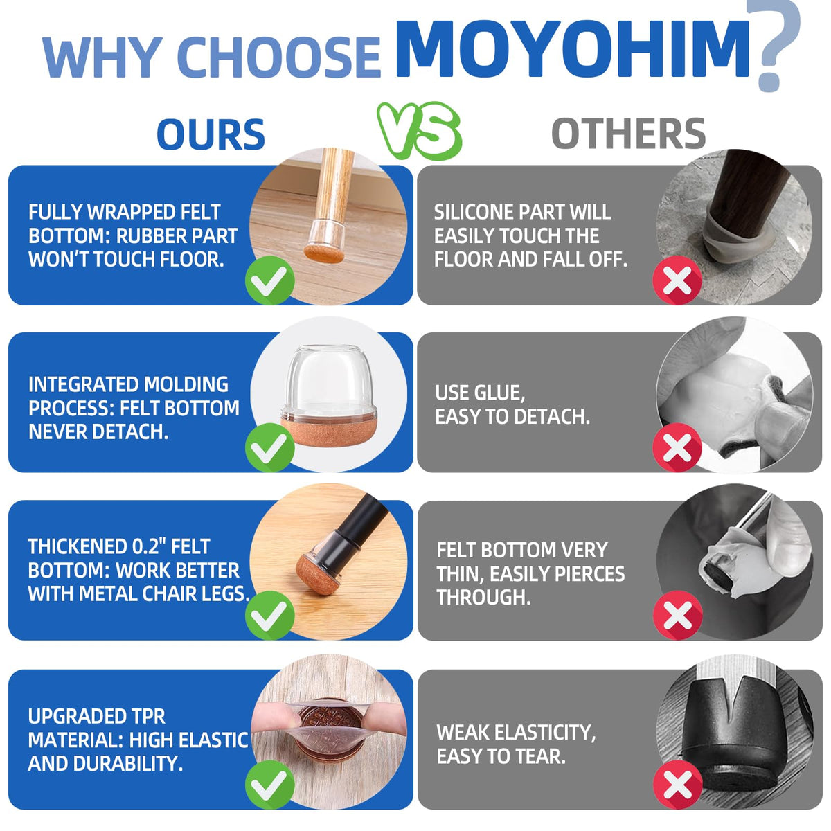 MOYOHIM easy stretch design installs without tools and is washable.