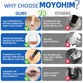 MOYOHIM easy stretch design installs without tools and is washable.