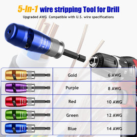 Mozeyerh wire twister connector tool enabling fast, secure twists