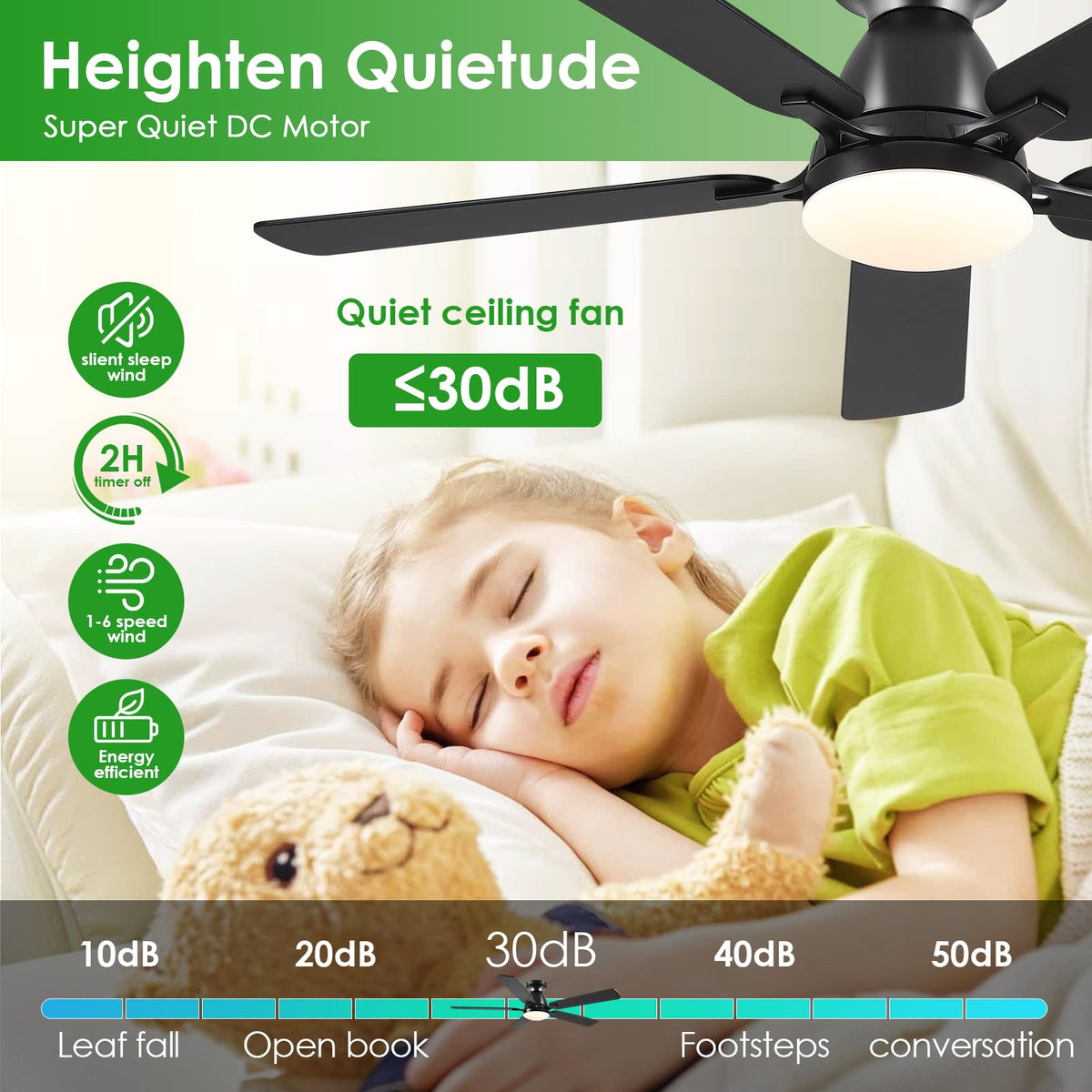 Mpayel 5-blade low-profile design delivers steady airflow.