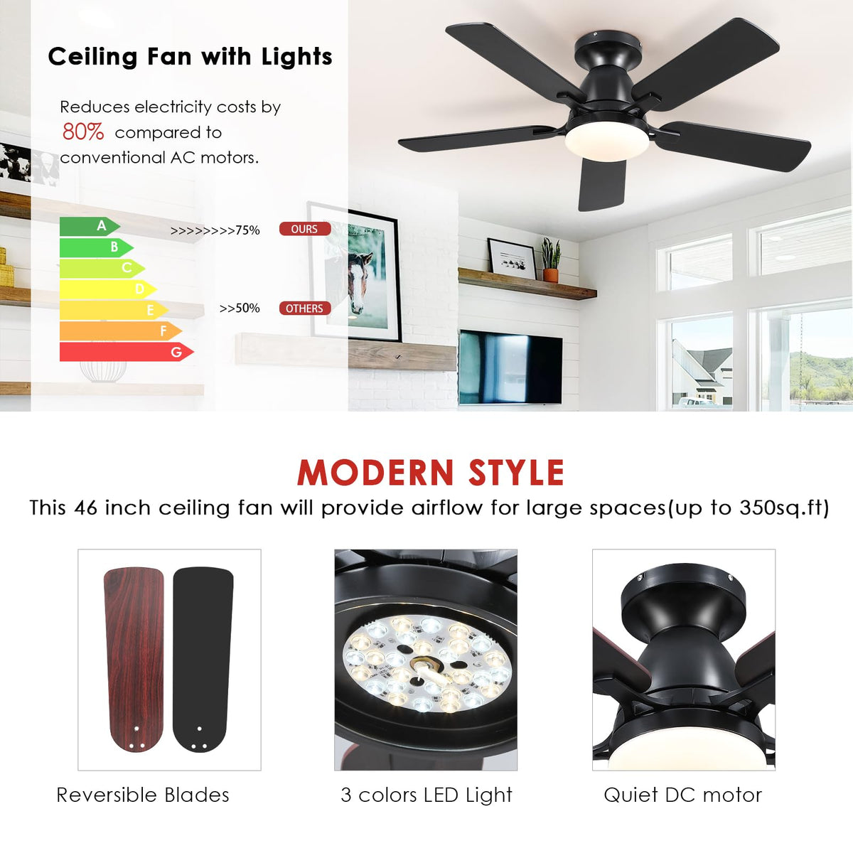 Mpayel remote-control black ceiling fan offering easy speed and light control