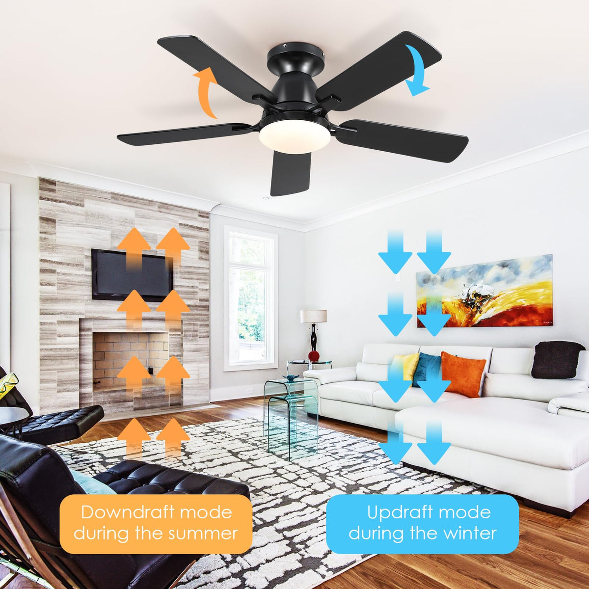 Mpayel reversible motor for summer cooling and winter warmth distribution