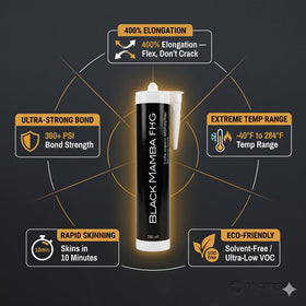 Operating range from -40°C to 140°C supports extreme settings.