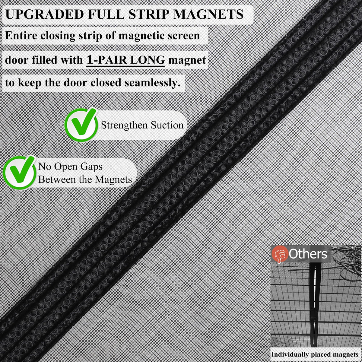 Heavy-duty fiberglass mesh on Mpmedo door screen indicating durability and airflow