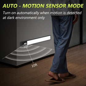Mpotmiy included metal plates enable flexible mounting anywhere.