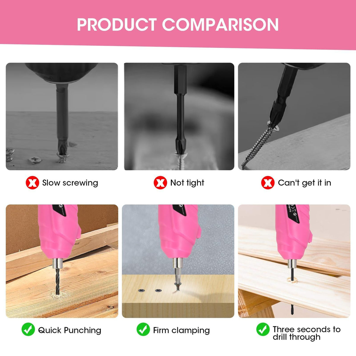 MQFORU compact design reduces fatigue during tasks