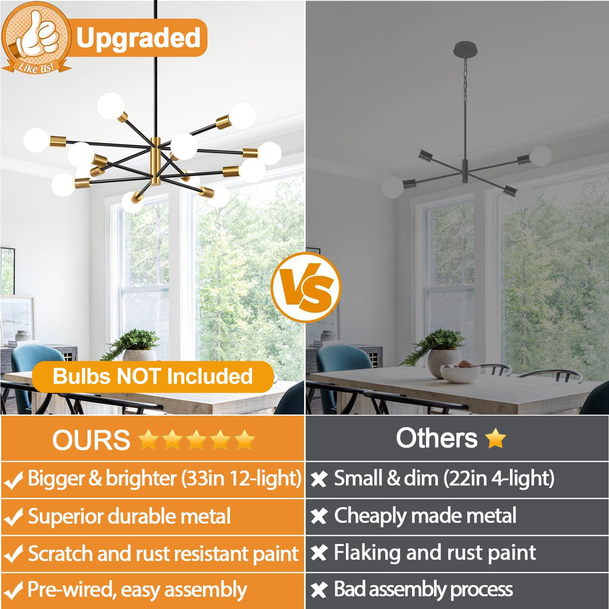 MQMQA compatible with incandescent, LED, CFL, and more for flexible lighting