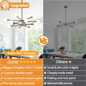 MQMQA compatible with incandescent, LED, CFL, and more for flexible lighting