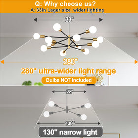 MQMQA versatile chandelier suitable over dining tables or living areas
