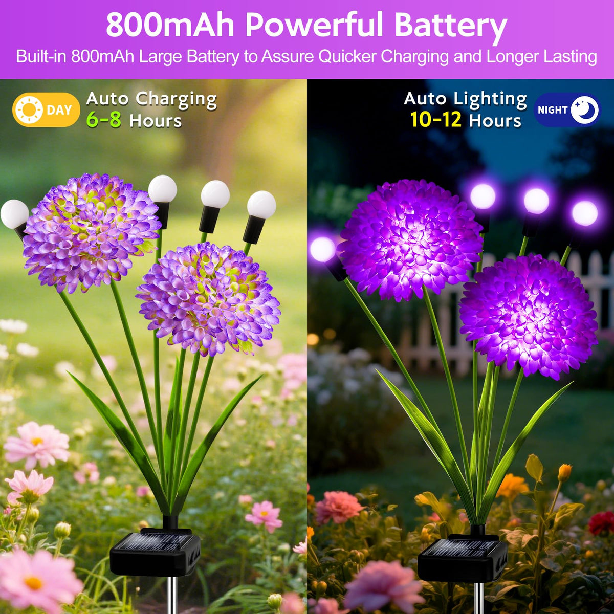 MRHEPHAESTUS solar lights use 800mAh battery for long-lasting outdoor illumination.