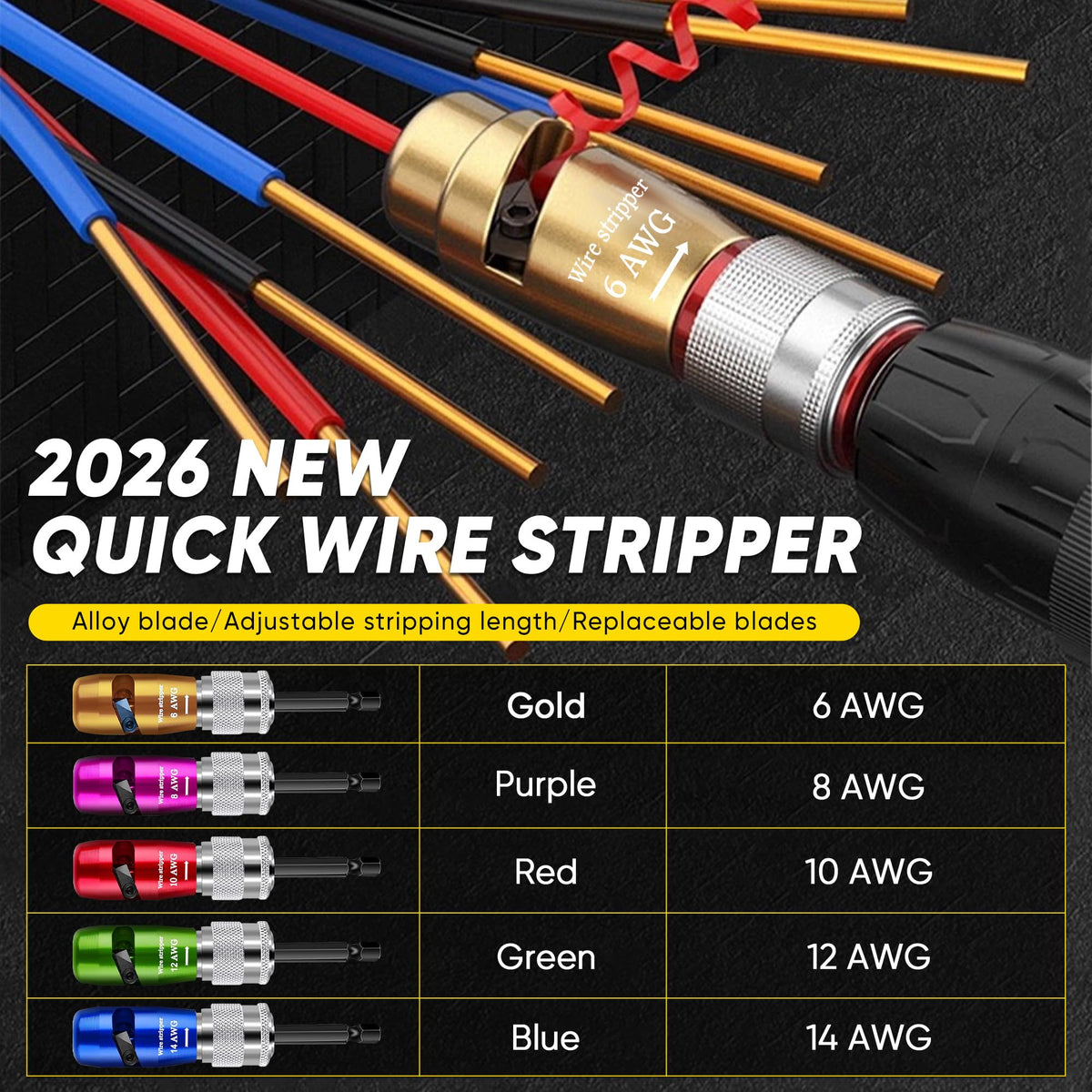 Mriykio 8-in-1 wire stripper drill connector ready for professional use