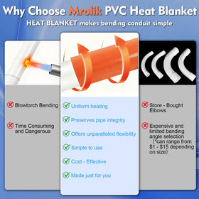 Built-in overheat protection on the Mrolik PVC heating blanket