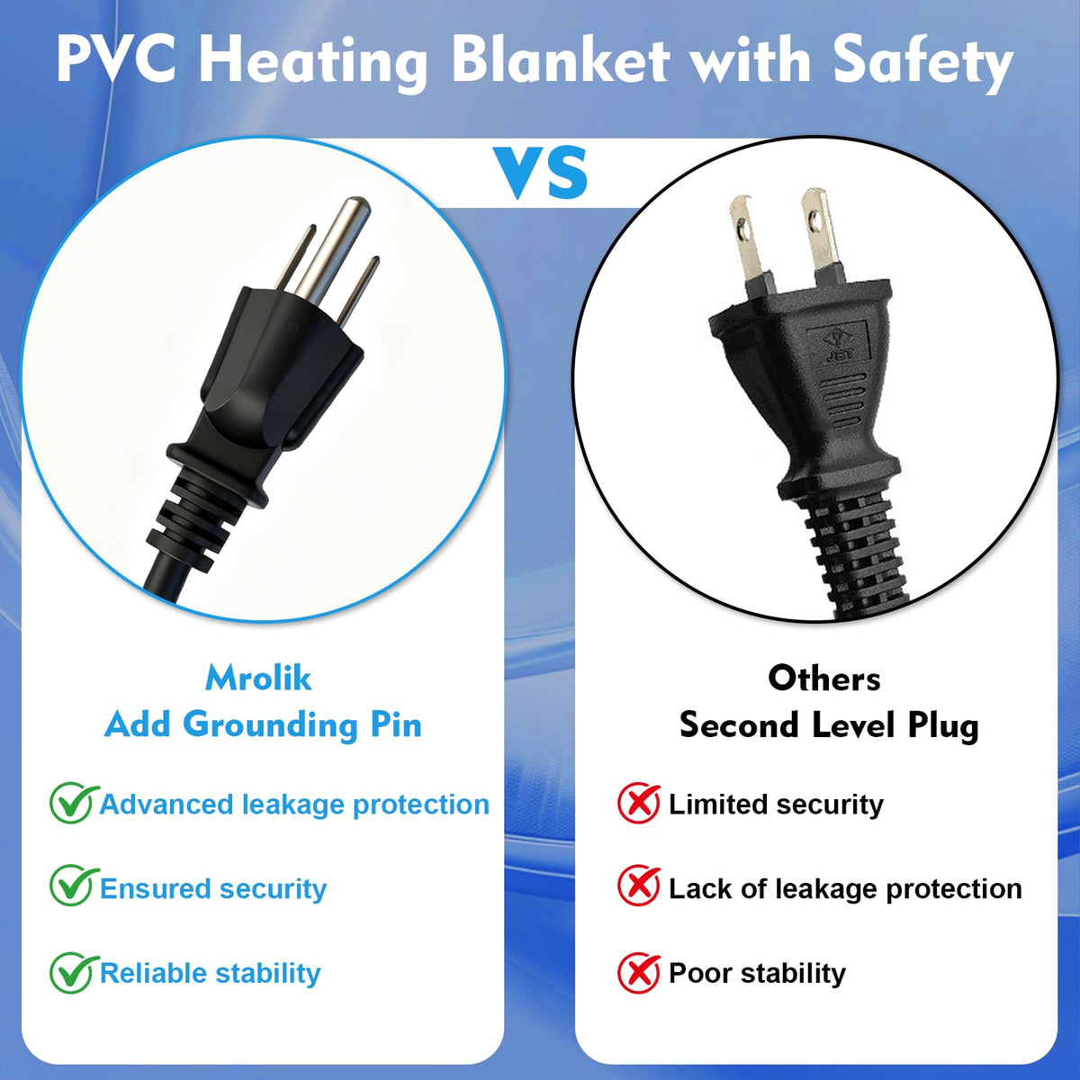 Hook-and-loop strap securing the blanket during pipe bending