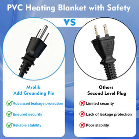Hook-and-loop strap securing the blanket during pipe bending