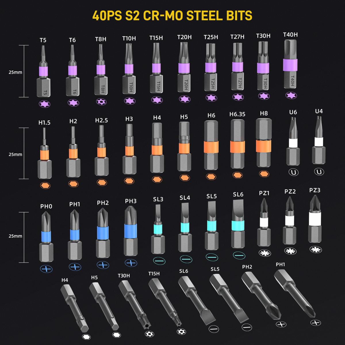MrToNo S2 alloy steel bits offer durability for tough tasks.