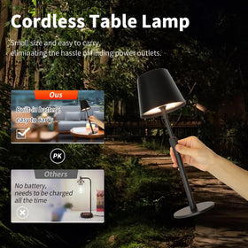 Mr.White outdoor lamp IP54 waterproof design withstands outdoor use during light rain.