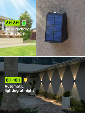 Mrzxy IP65 waterproof outdoor light withstands rain and wind.