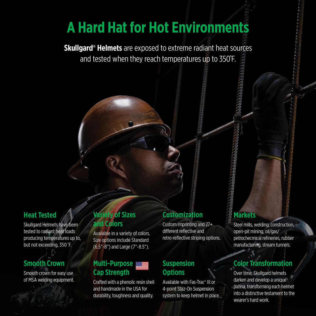 MSA Skullgard phenolic shell cap optimized for welding tasks