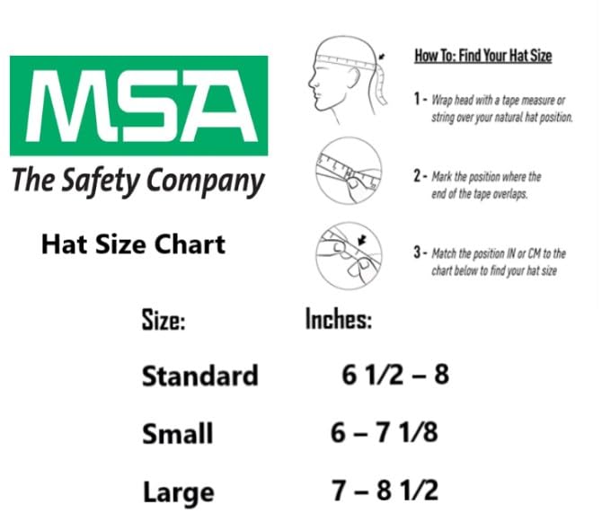 MSA Staz-On crown straps provide secure sizing for a snug helmet fit